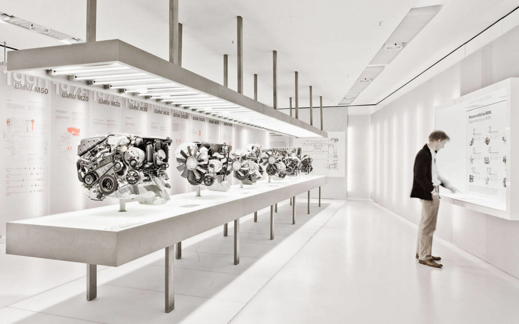 BMW museum