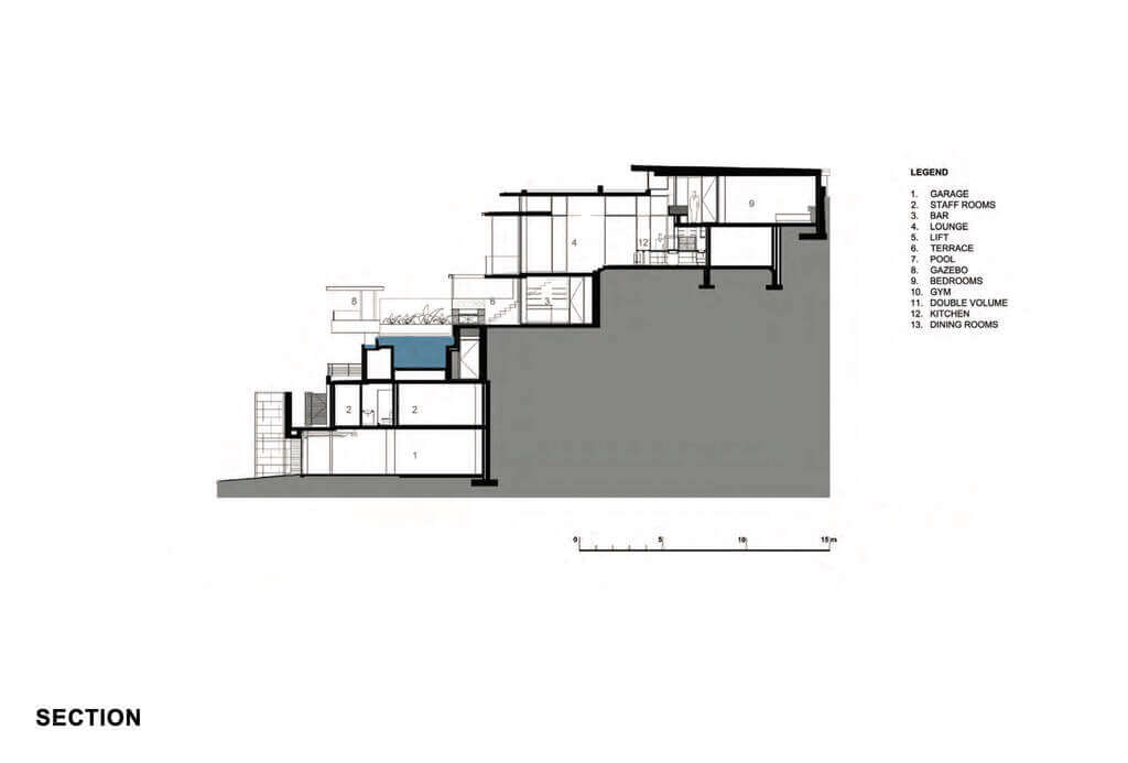ARRCC presents Horizon Villa