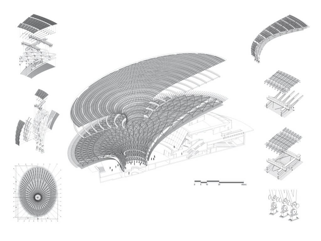 Grimshaw Architects Designs, dubai expo 2020 sustainability pavilion