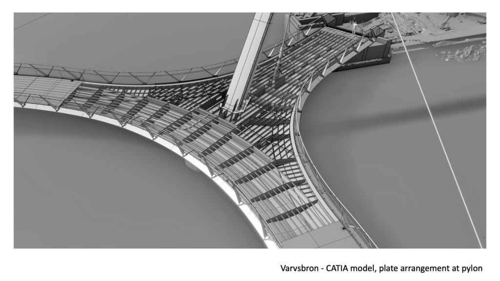 Varvsbron Dockyard Bridge