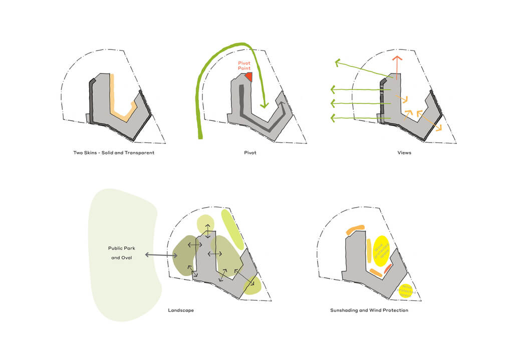 Keep House BKK Architects