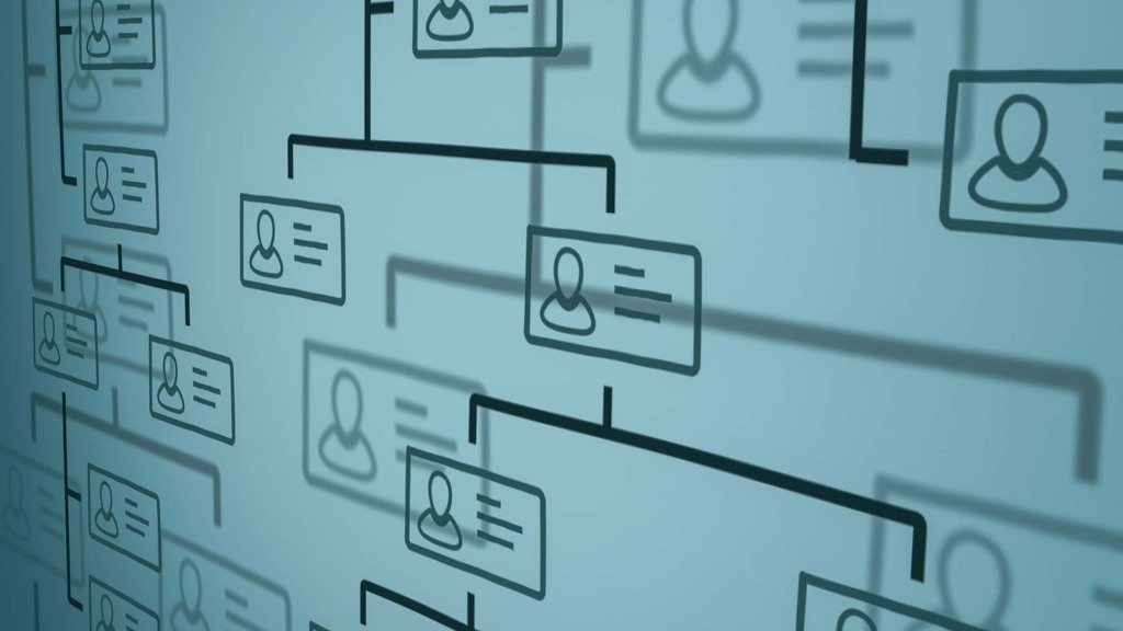 Main Structure Types of Real Estate Syndication
