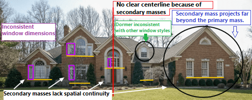 Horrible proportions of MCMansion