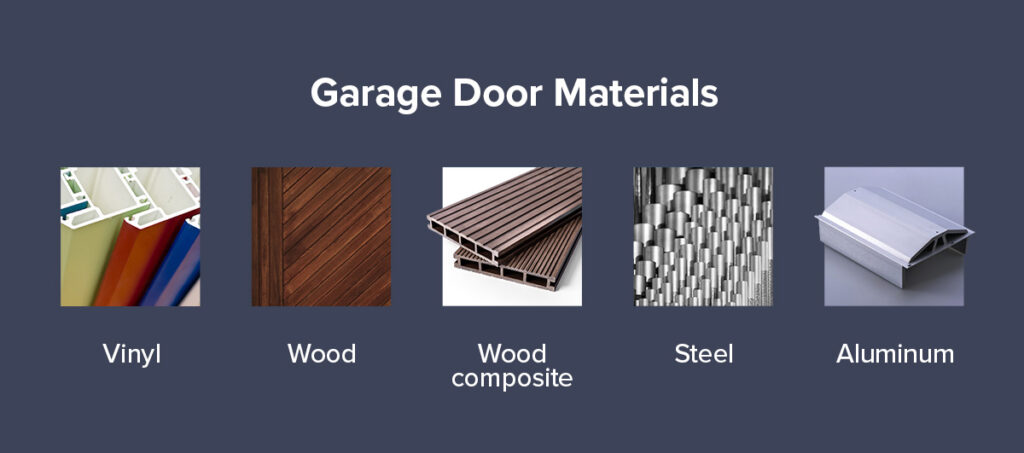 Garage Door Materials
