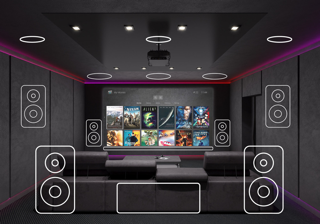 Integration of smart home with home theatre
